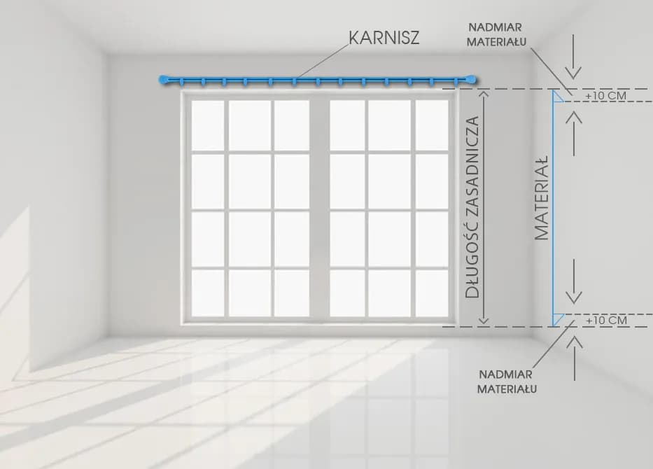 Ile firany na 4 metrowy karnisz? Oblicz idealną długość materiału