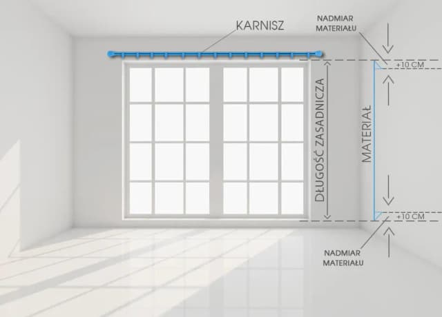 Ile firany na 4 metrowy karnisz? Oblicz idealną długość materiału