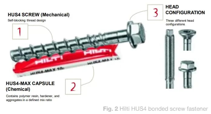 Kotwa Hilti M16 - Jak wybrać najlepsze mocowanie do betonu?